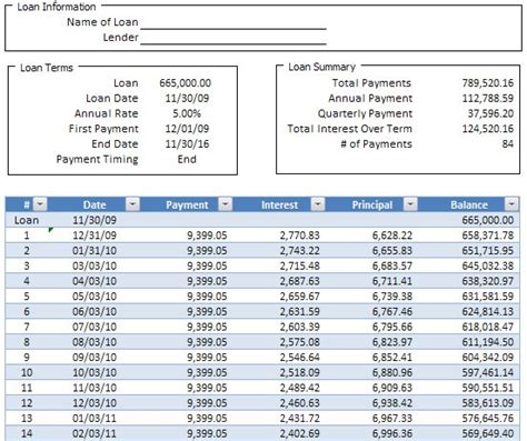 personal loan amortization calculator.
